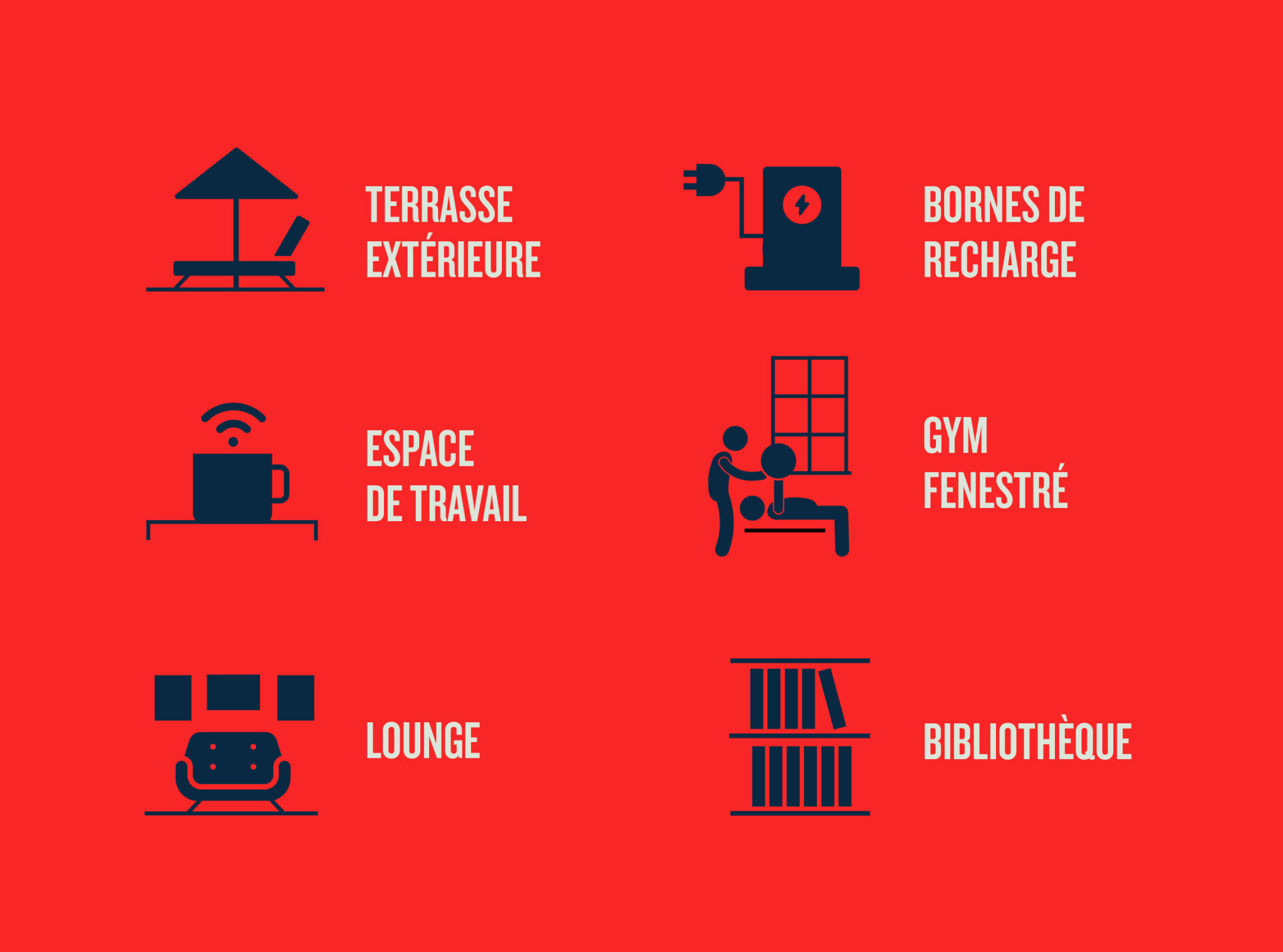 Identité et image de marque LABO, Habitats locatifs